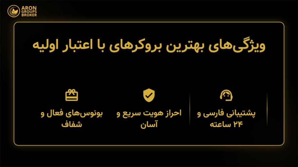بروکر با اعتبار اولیه