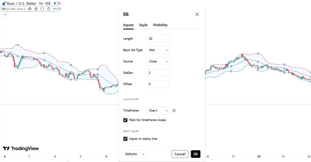 bollinger bands