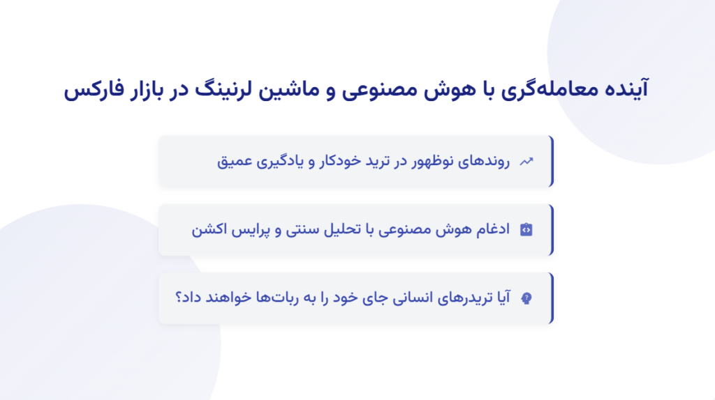 ماشین لرنینگ در فارکس