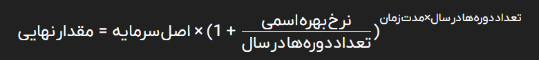 نرخ بهره اسمی
