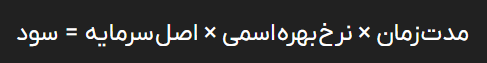 نرخ بهره اسمی