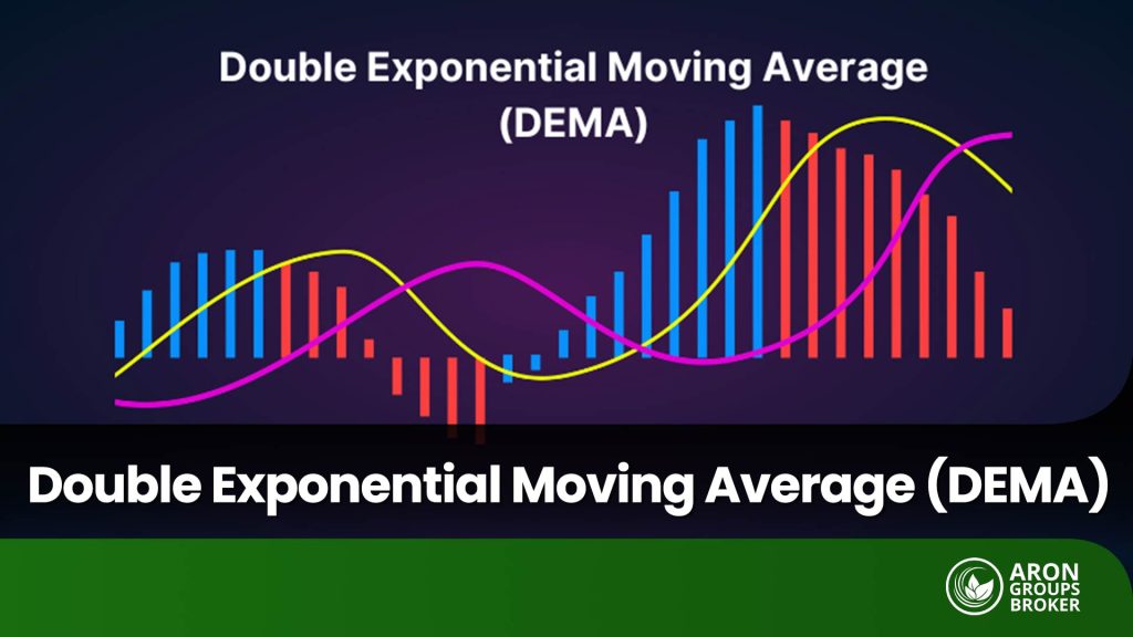 dema indicator​