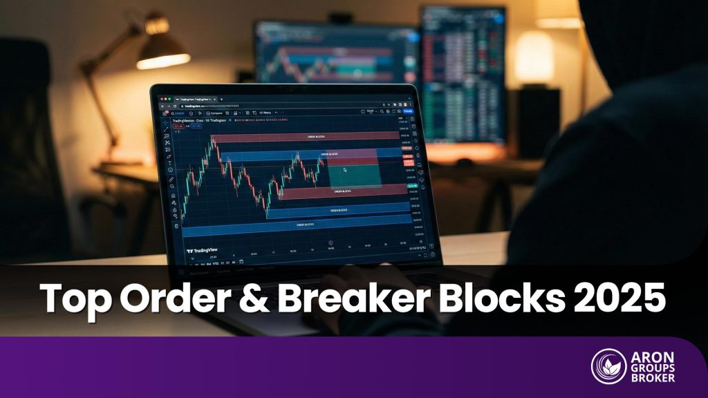 order breaker blocks