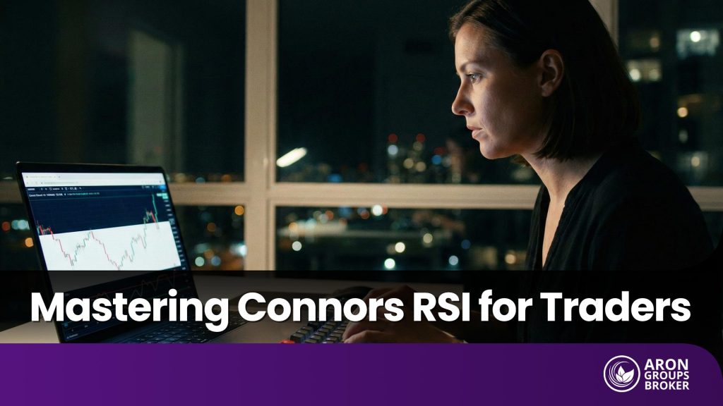 Connors RSI