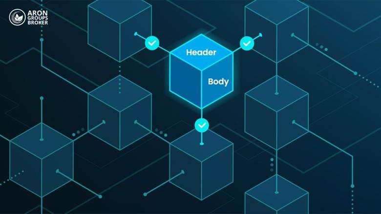 block in blockchain