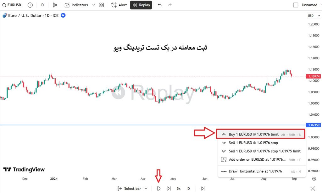 آموزش بک تست در تریدینگ ویو