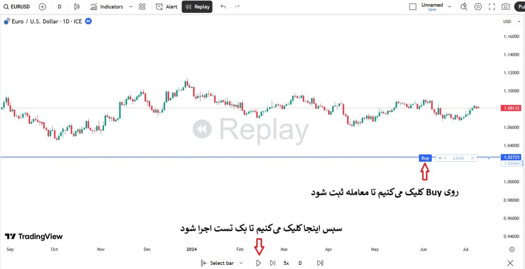 آموزش بک تست در تریدینگ ویو