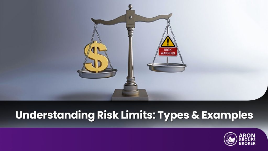 risk limits