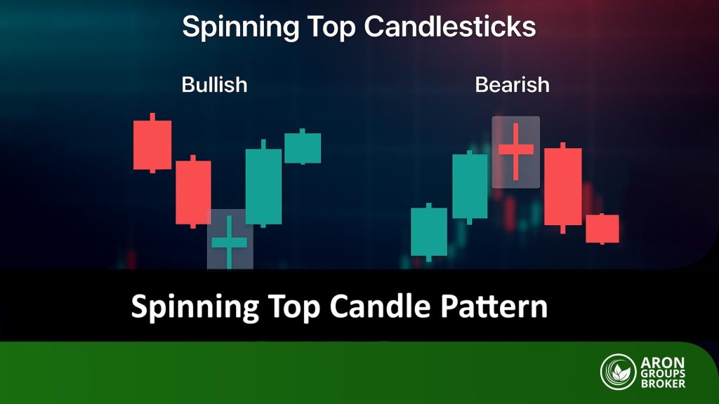 spinning top candle