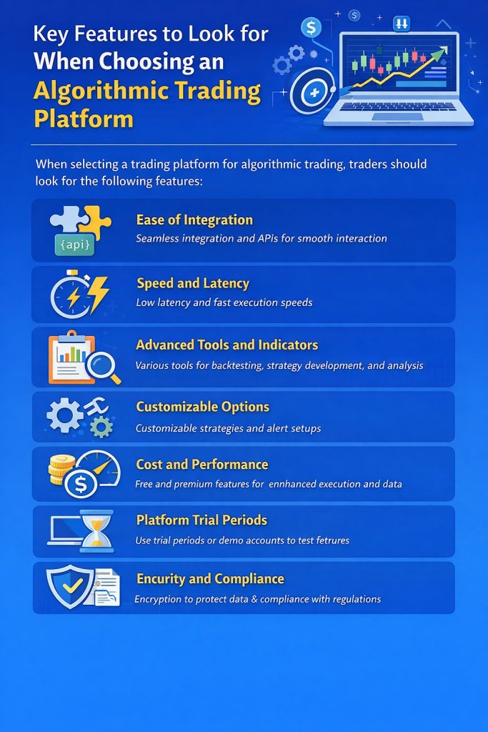 Algorithmic Trading Software