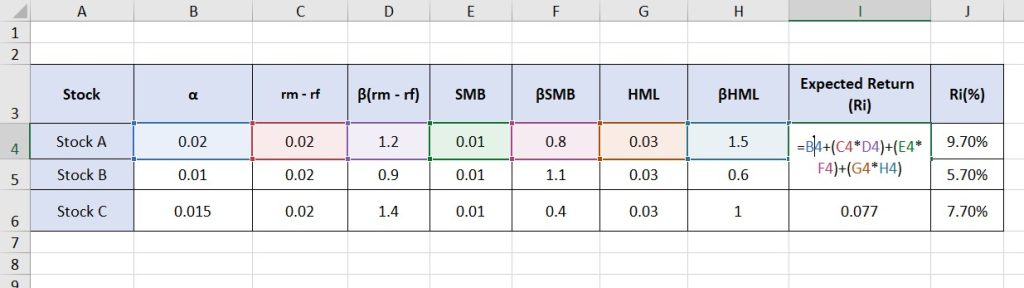 multi factor model