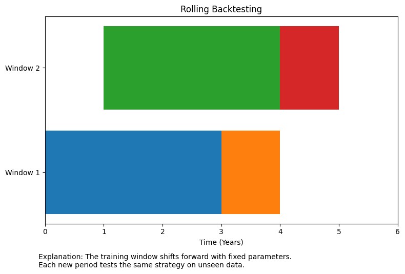 out of sample backtesting 1.jpg