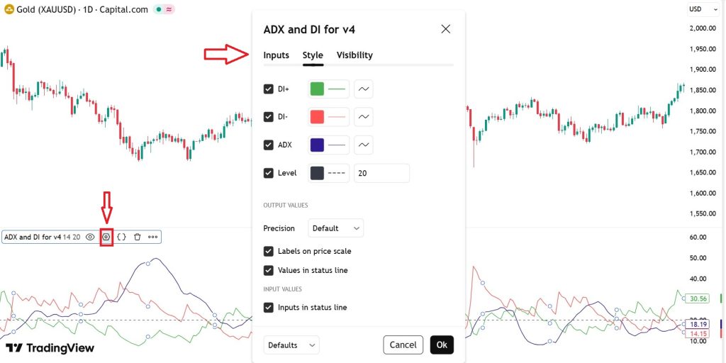 best trend strength indicator