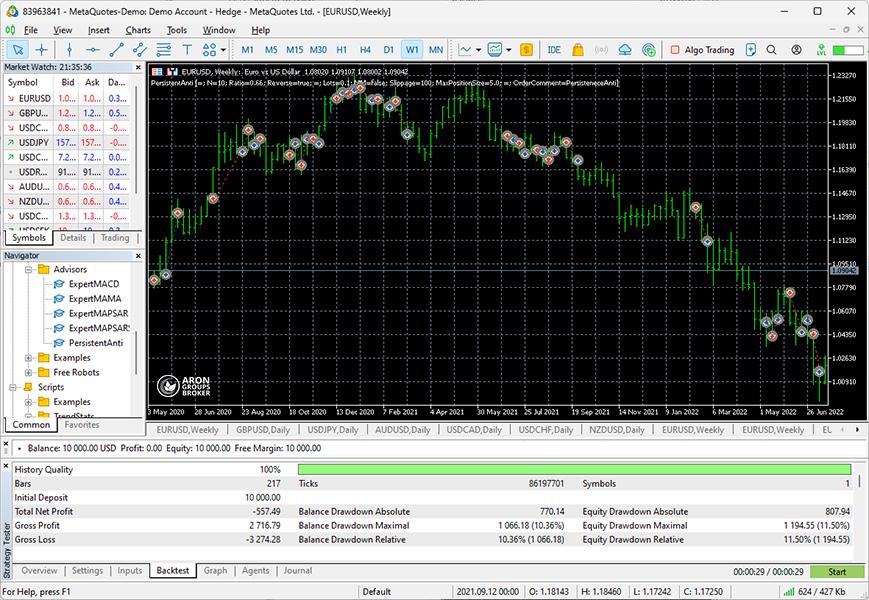أساسيات Strategy Tester
