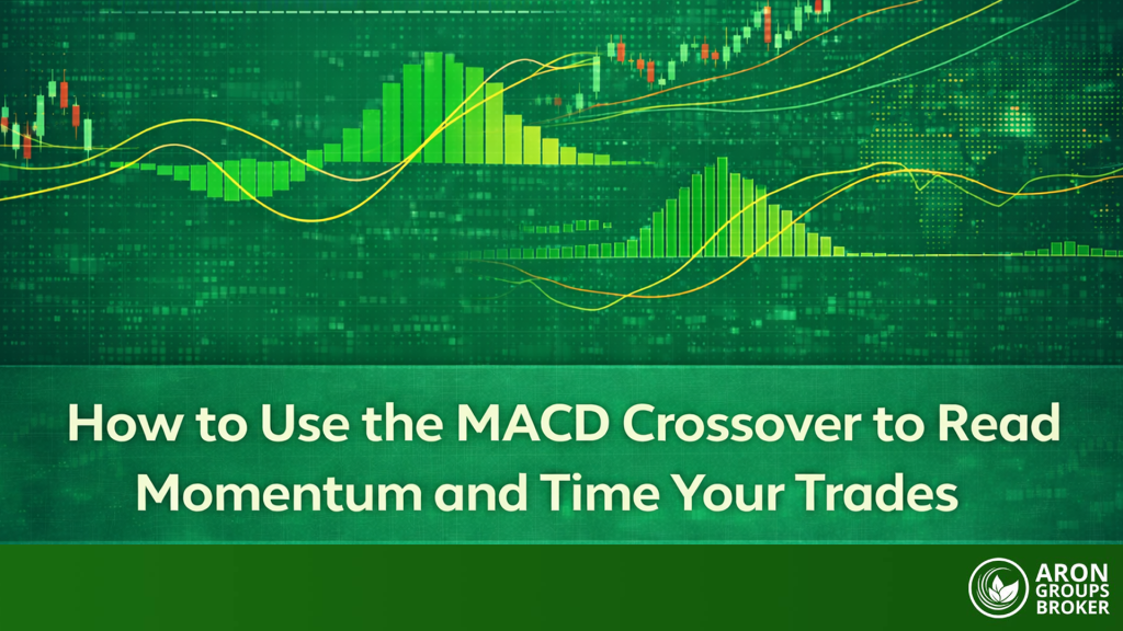 macd crossover