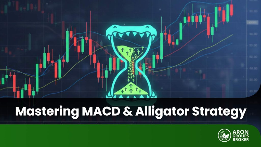 macd and aligator strategy